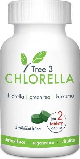 Tree3Chlorella tbl.180