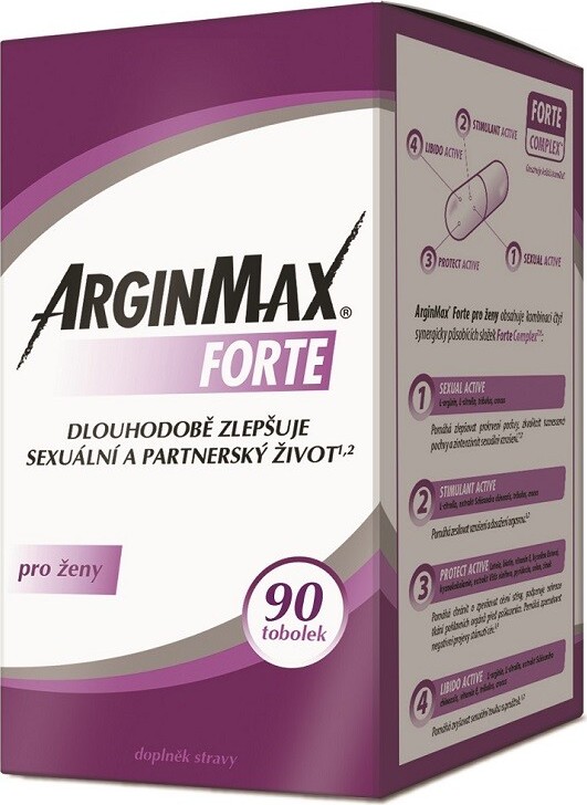 Simply You ArginMax Forte pro ženy 90 tobolek